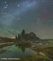 Aries Tors starlit aurora skies